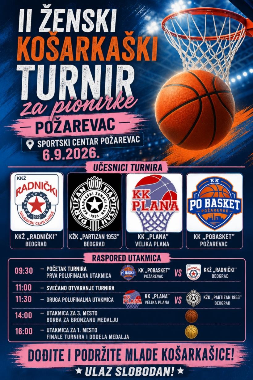 Turnir - „Požarevac 2026”
